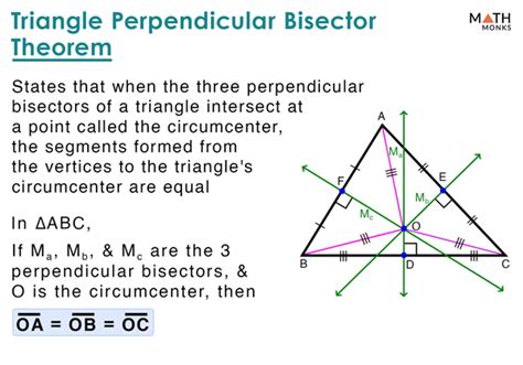 Perpendicular Bisector: 5 Easy Tips