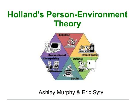 Uncover 5 Person-Environment Theory Insights.