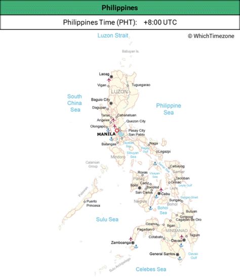 Time Zone Tales: Philippines to Pacific