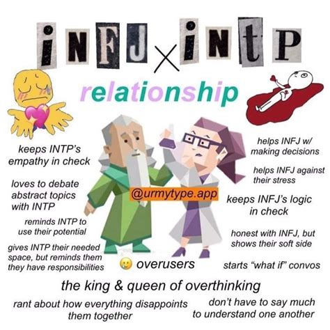 Pin By Risingathena On Infjs Relationships Mbti Intp Relationships Infj Relationships Pin By Risingathena On Infjs Relationships Mbti Intp Relationships Infj Relationships