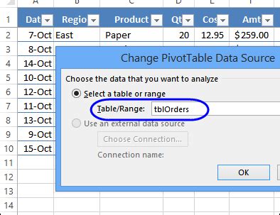 Pivot Table Source Dynamic Range Brokeasshome Com Pivot Table Source Dynamic Range Brokeasshome Com
