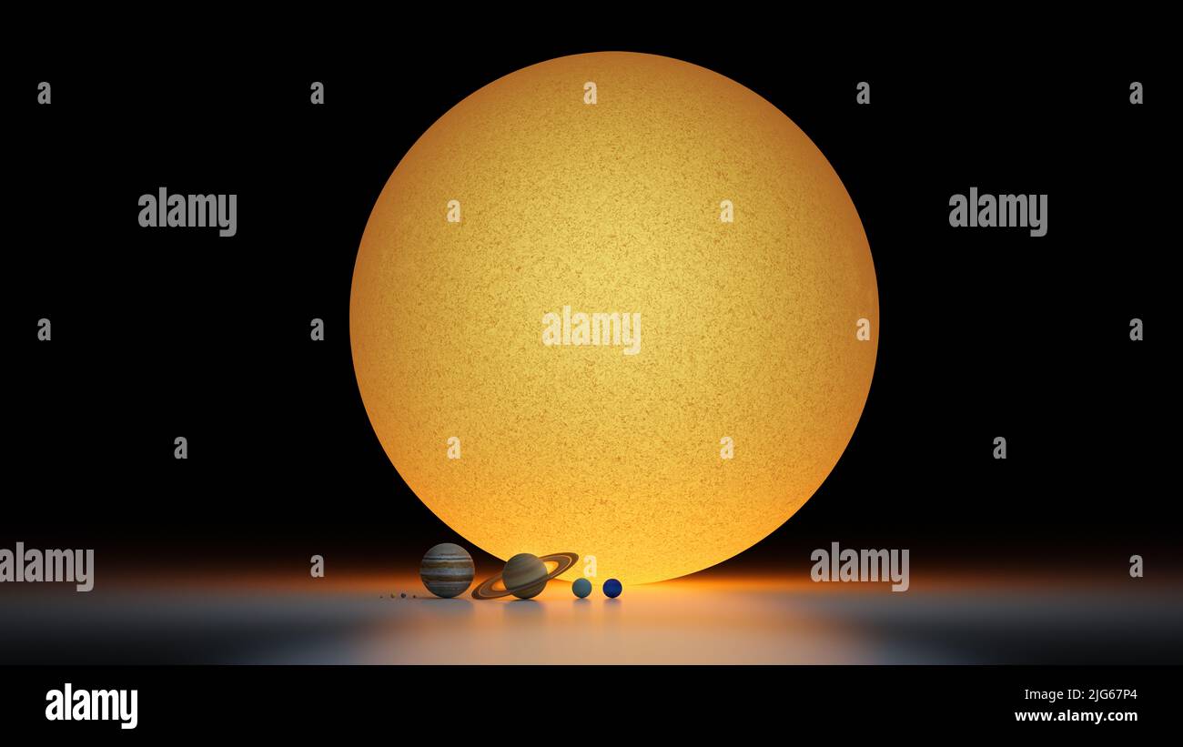 Planets Years Compared To Earth Planets Years Compared To Earth