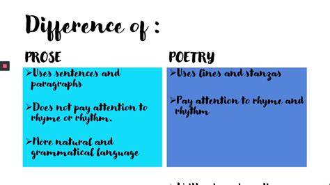 Poetry Vs Prose Types And Elements Of Poetry Youtube Poetry Vs Prose Types And Elements Of Poetry Youtube