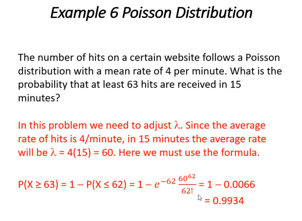 Poisson Probability Distribution Formula And Real Life Examples Poisson Probability Distribution Formula And Real Life Examples