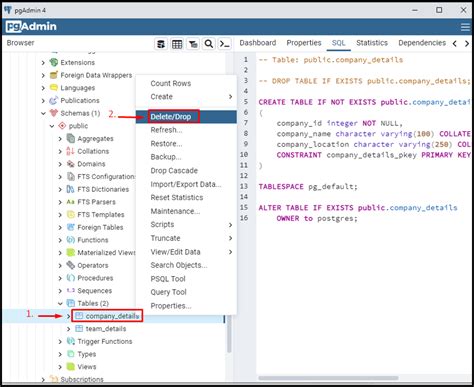 The Ultimate Guide to Dropping Tables