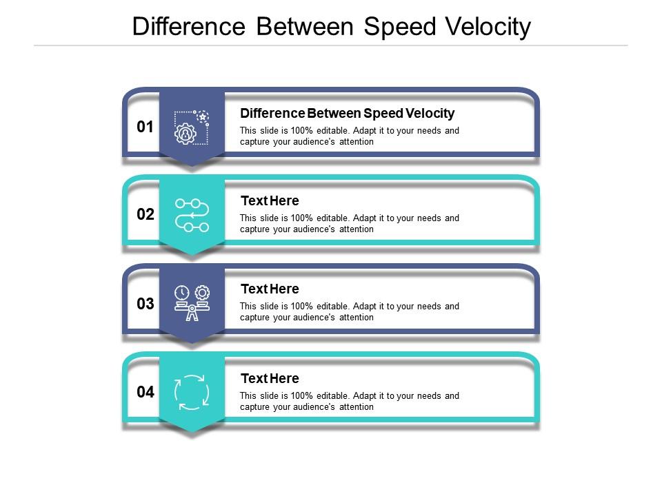 Ppt Difference Between Speed And Velocity Powerpoint Presentation Ppt Difference Between Speed And Velocity Powerpoint Presentation