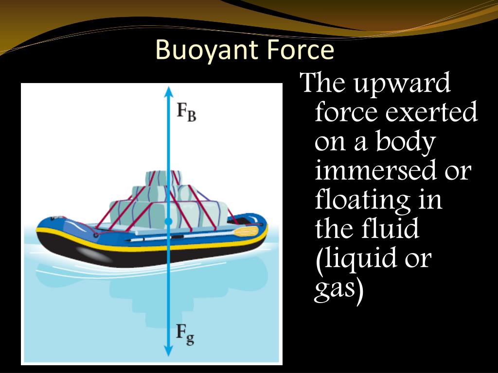 Ppt Understanding Buoyant Force And Density In Fluids Powerpoint Ppt Understanding Buoyant Force And Density In Fluids Powerpoint