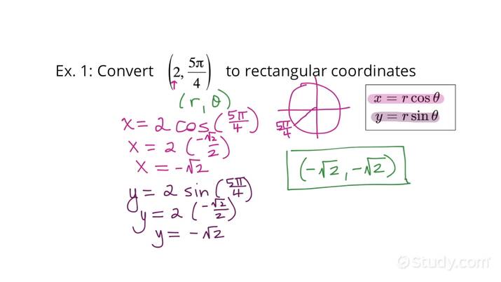 Precalculus Polar Coordinates 6 Of 35 Converting From Polar To Precalculus Polar Coordinates 6 Of 35 Converting From Polar To