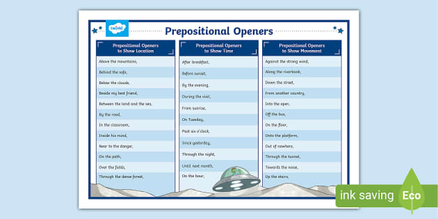 Mastering the Art of Prepositional Phrases Mastering the Art of Prepositional Phrases