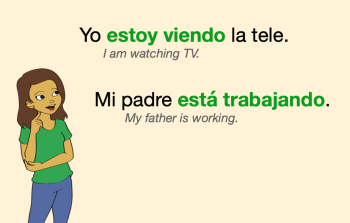 Mastering the Present Progressive in Spanish