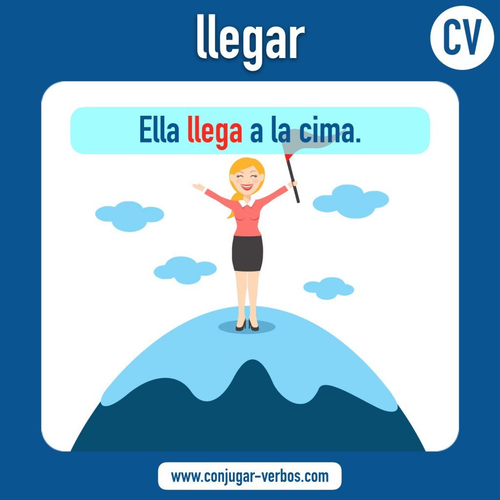The Ultimate Guide to Conjugating Llegar The Ultimate Guide to Conjugating Llegar