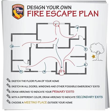 Printable Fire Escape Plan Template