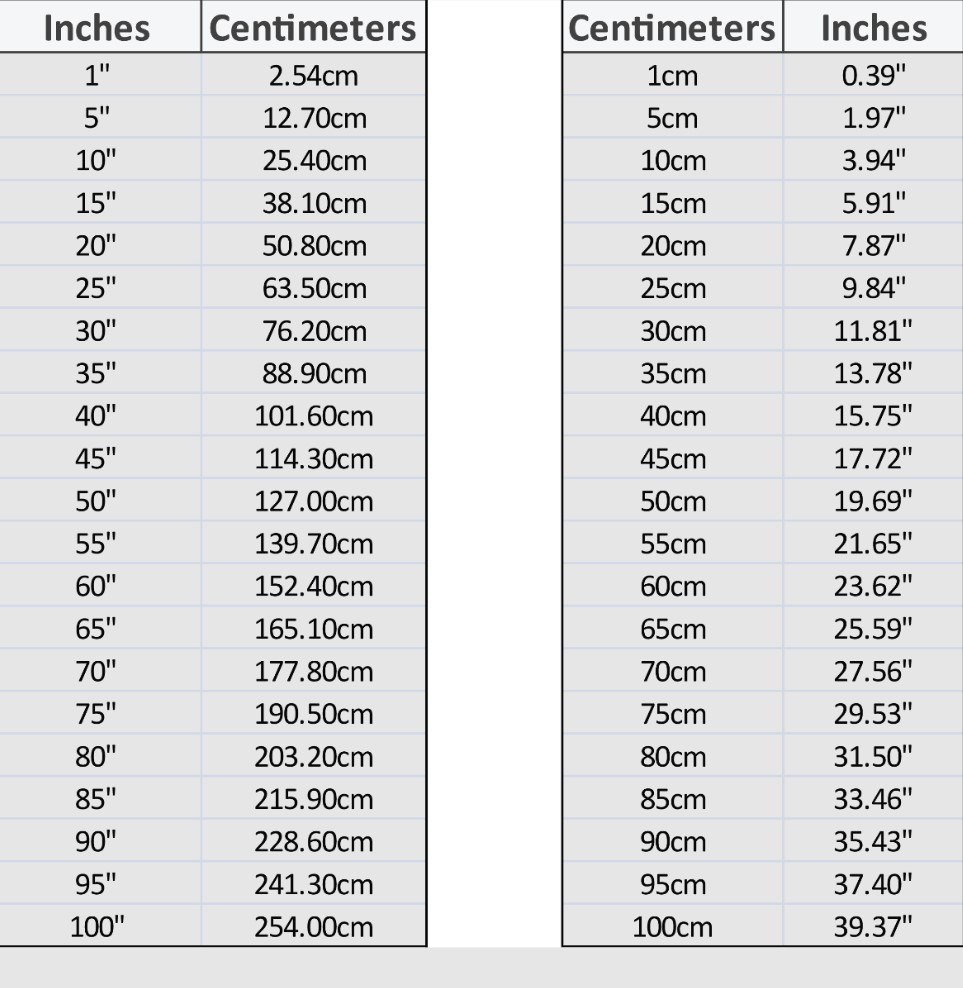Printable Inches To Centimeters Conversion Chart, 60% Off Printable Inches To Centimeters Conversion Chart, 60% Off