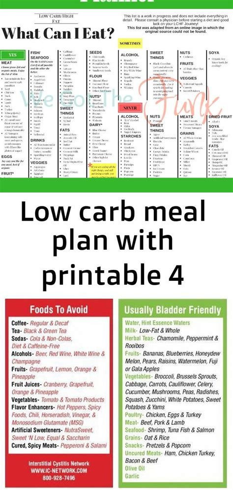 Printable Low Carb Meal Plan Printable Low Carb Meal Plan