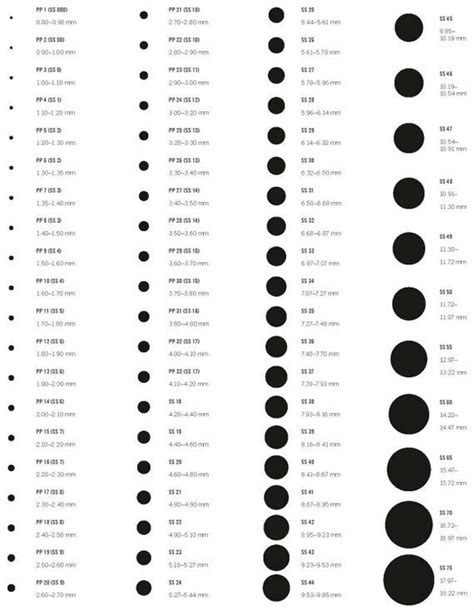 Printable Mm Size Chart Printable Word Searches Printable Mm Size Chart Printable Word Searches