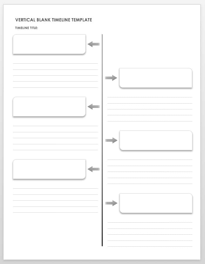 US History Timeline: A Printable Guide