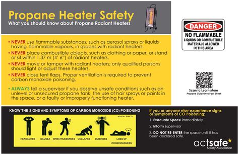 5 Key Propane Heater Safety Tips