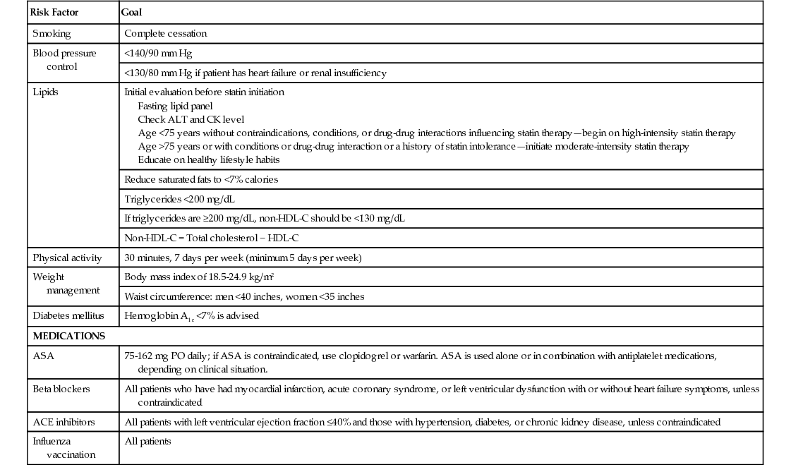 Pulmonary Infiltrates: The ICD-10 Code Breakdown