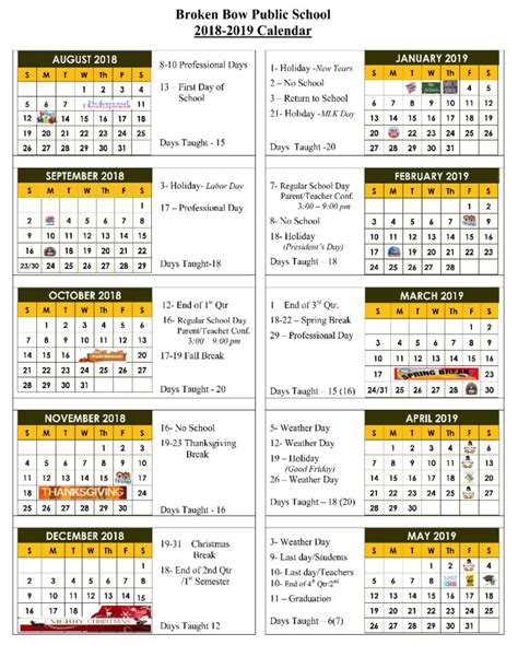 Fall Break at Purdue: 5 Fun Ideas Fall Break at Purdue: 5 Fun Ideas