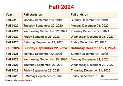 Purdue Exam Schedule: 5 Quick Tips