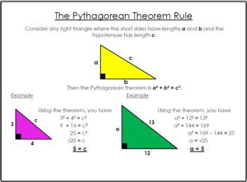 Pythagorean Theorem Rule Reference Sheet By 123 Math Tpt Pythagorean Theorem Rule Reference Sheet By 123 Math Tpt