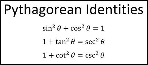 Unlocking the Power of Pythagorean Trig Identities