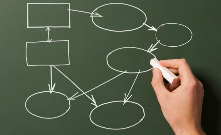 5 Formas en que los Algoritmos Cambian Tu Vida