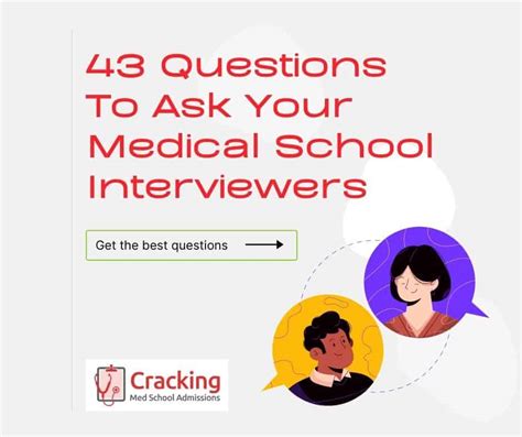 5 Questions for Medical Students