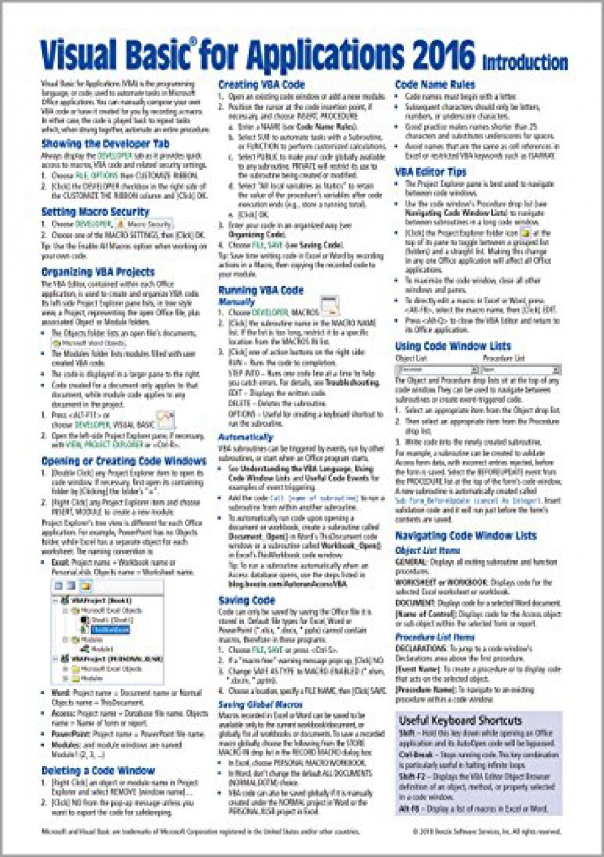 Quick Reference Guide Templates Visual How To Instructions For Employees Customers Learners Quick Reference Guide Templates Visual How To Instructions For Employees Customers Learners