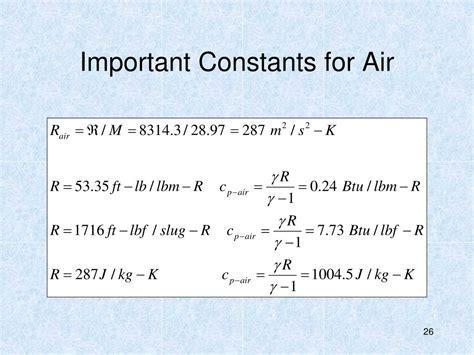 The Secrets of Pure Air