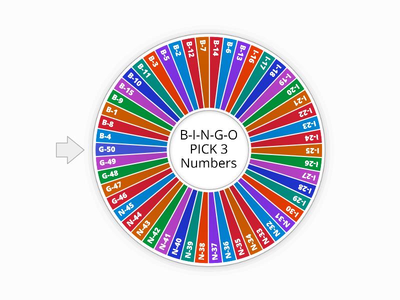 The Ultimate Guide to Random Number Generation