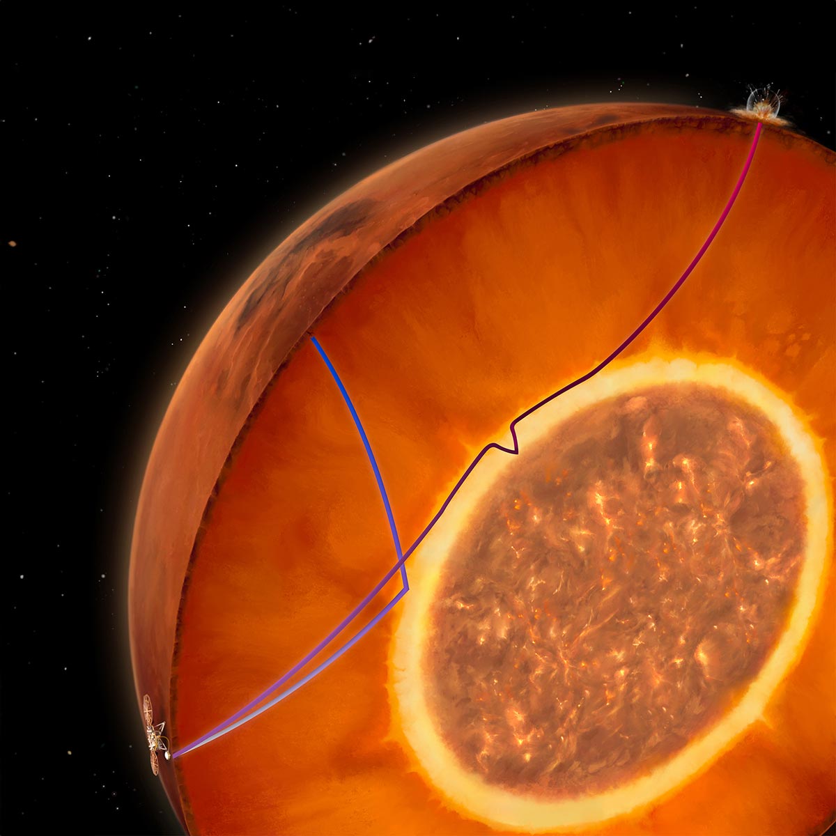 Red Hot Secrets Scientists Discover Molten Layer Covering Martian Core Red Hot Secrets Scientists Discover Molten Layer Covering Martian Core