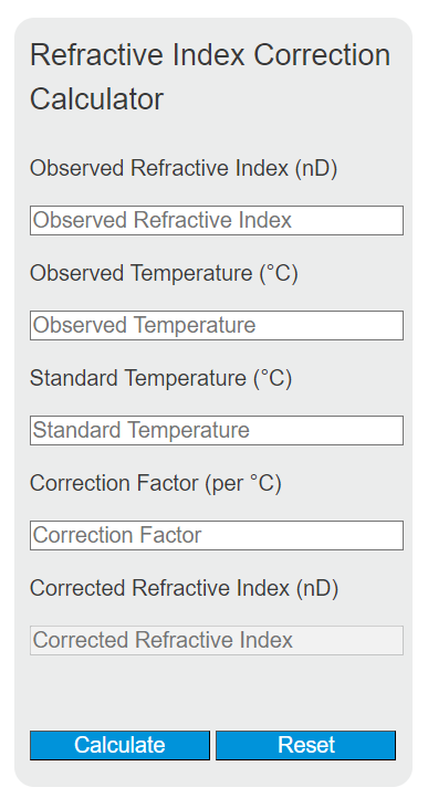 4 Ways to Correct Refractive Index