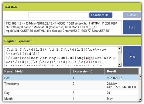 Discover the Best Online Regex Creator Discover the Best Online Regex Creator