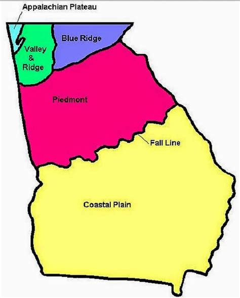The Ultimate Guide to Georgia's Regions