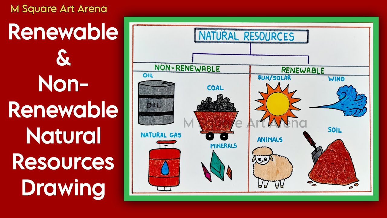Unveiling the Ultimate Resource Guide