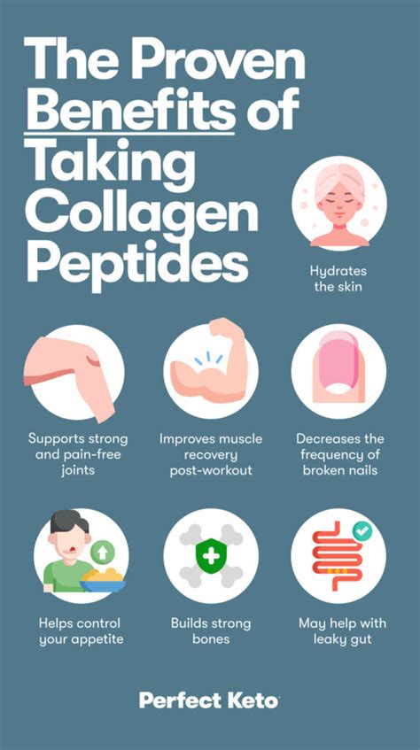 Research Peptides Benefits Side Effects More Research Peptides Benefits Side Effects More