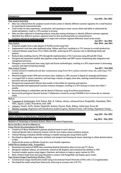 Resume Makeover Needed Struggling To Land Interviews R Resumes Resume Makeover Needed Struggling To Land Interviews R Resumes