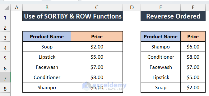 Swap Excel Columns: A Quick Guide