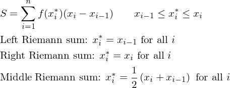 Riemann Sum Formula: A 5-Step Guide