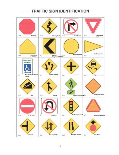 10 Tips to Ace the Road Sign Permit Test