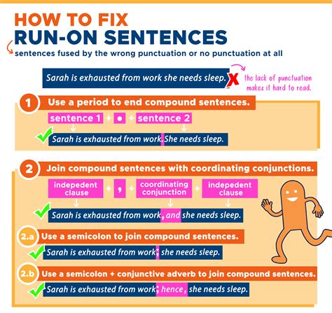 Mastering the Art of Punctuation: Run-On Sentences.