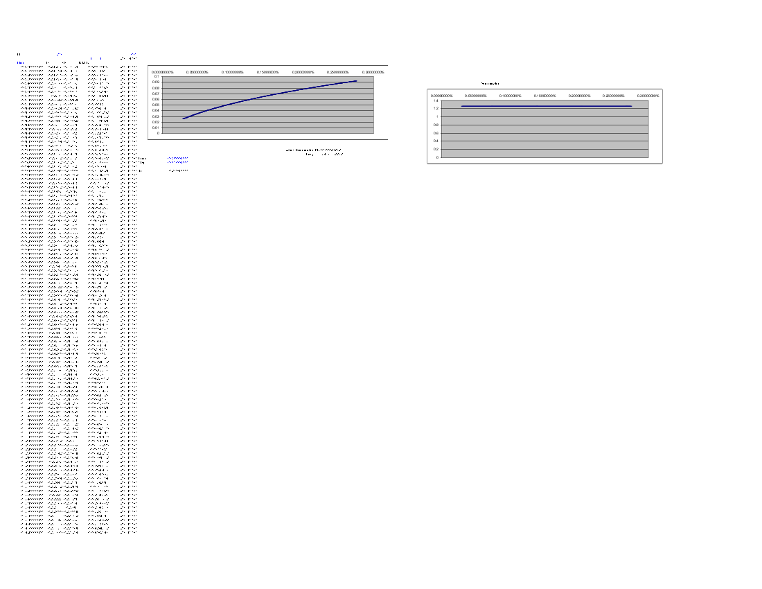 Rwa Risk Weighted Assets Calculation Quant Rl Rwa Risk Weighted Assets Calculation Quant Rl