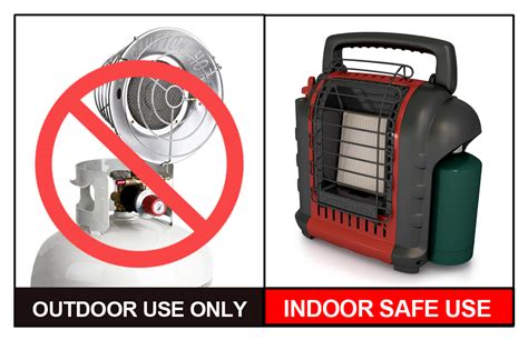 10 Safety Tips for Propane Heaters Indoors