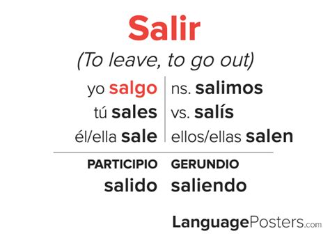 How to Say Salir in English: 3 Tips
