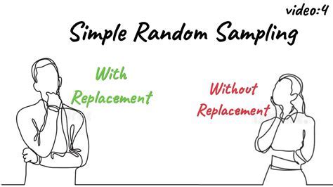 Unraveling the Mystery: Sampling Without Replacement