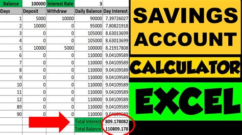 Savings Account Interest Calculation Using Excel Download Fincalc Blog Savings Account Interest Calculation Using Excel Download Fincalc Blog