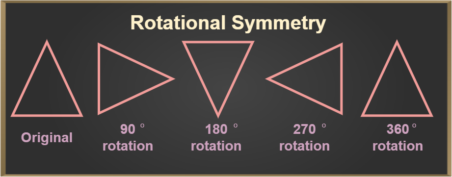 Scalene Triangles Measuring Properties Types Examples Scalene Triangles Measuring Properties Types Examples