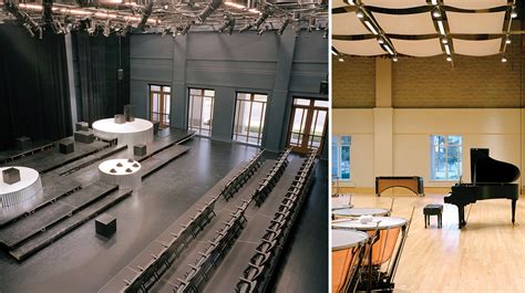 A Guide to Performing Arts: 5 Tips
