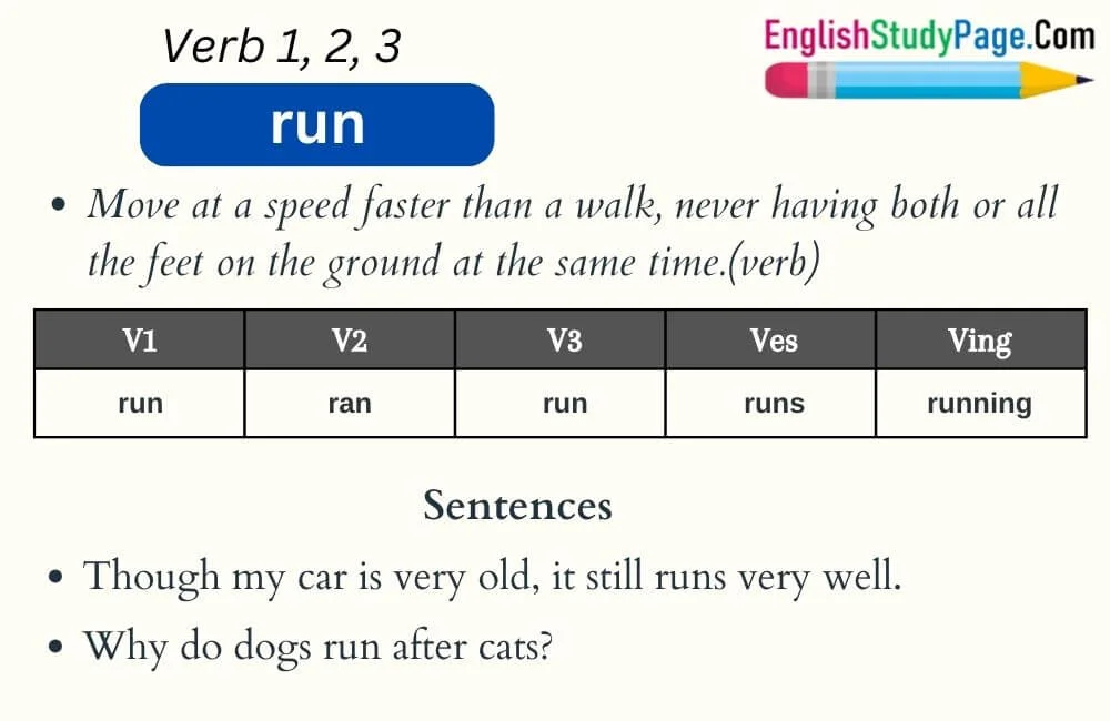 Scogliera Divertente Mobile What Is The Past Participle Of Run Suicidio Scogliera Divertente Mobile What Is The Past Participle Of Run Suicidio